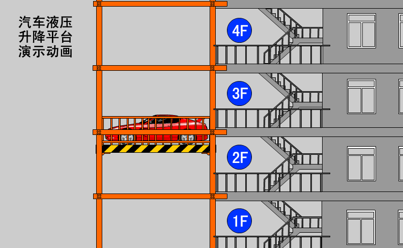 汽車液壓升降平臺(tái)